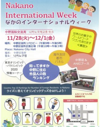 なかのインターナショナルウィークのフライヤー1
