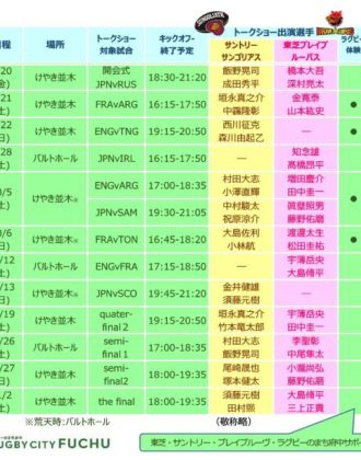 FUCHU RUGBY WEEK～ラグビーのまちで世界の熱戦を～のフライヤー2