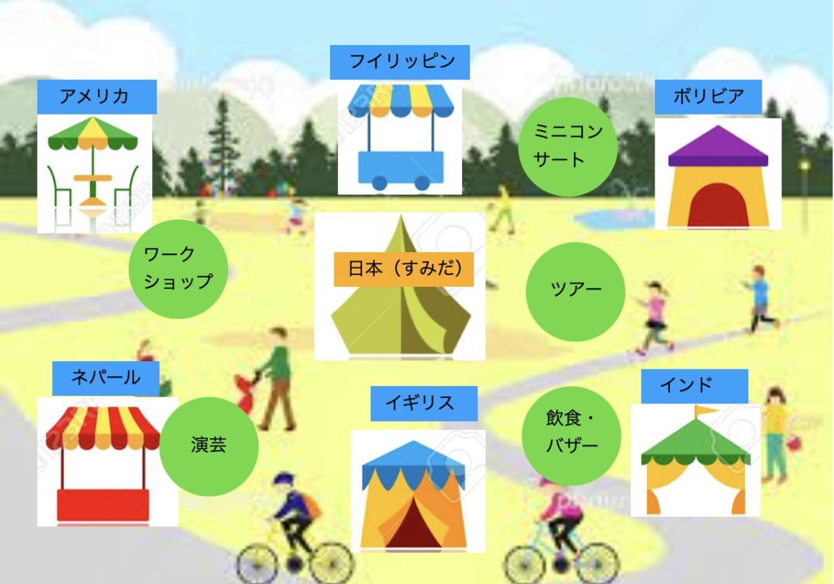 すみだ万博 設置パビリイオン