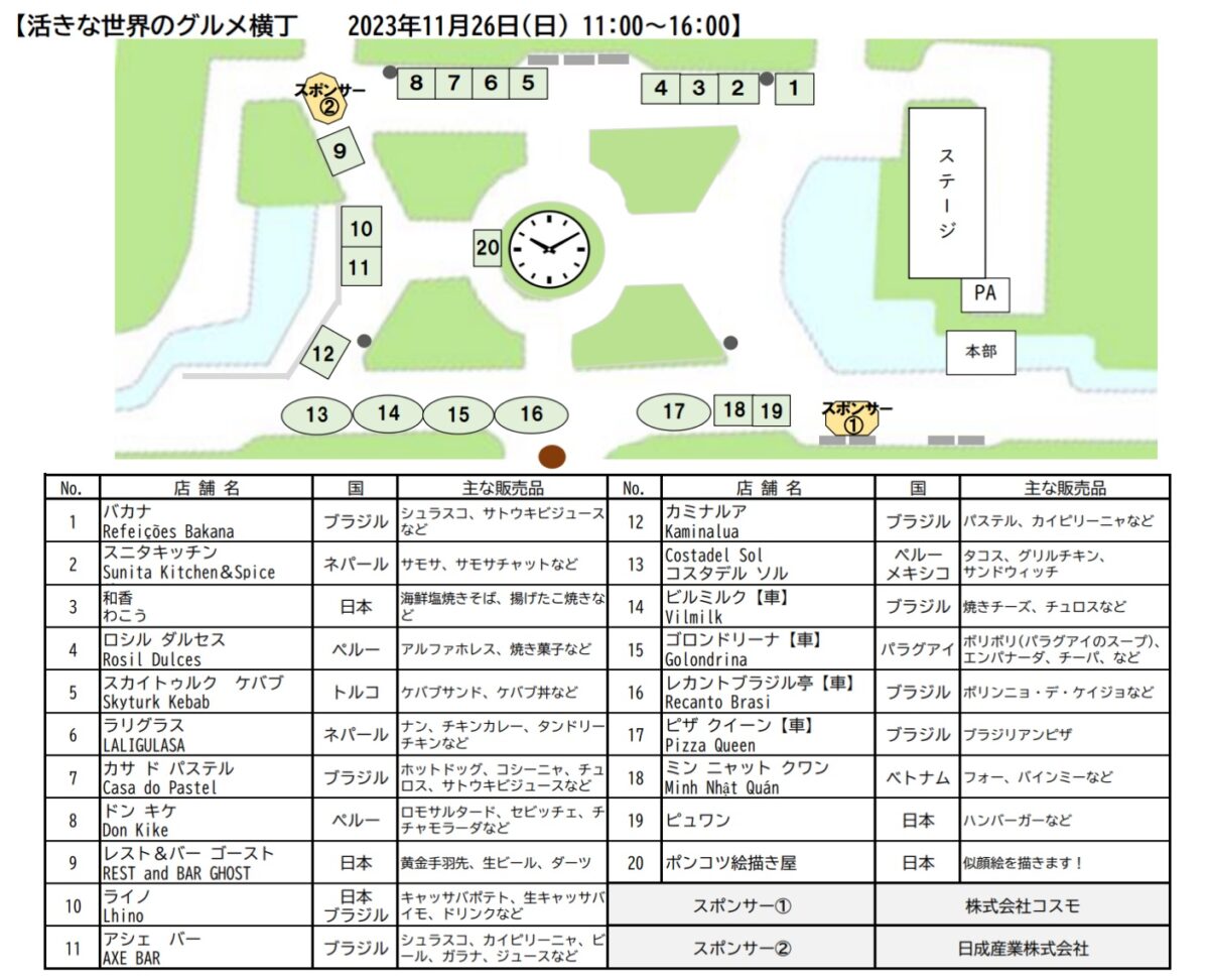 2023年11月26日（日）活きな世界のグルメ横丁の出店舗一覧＆会場マップ