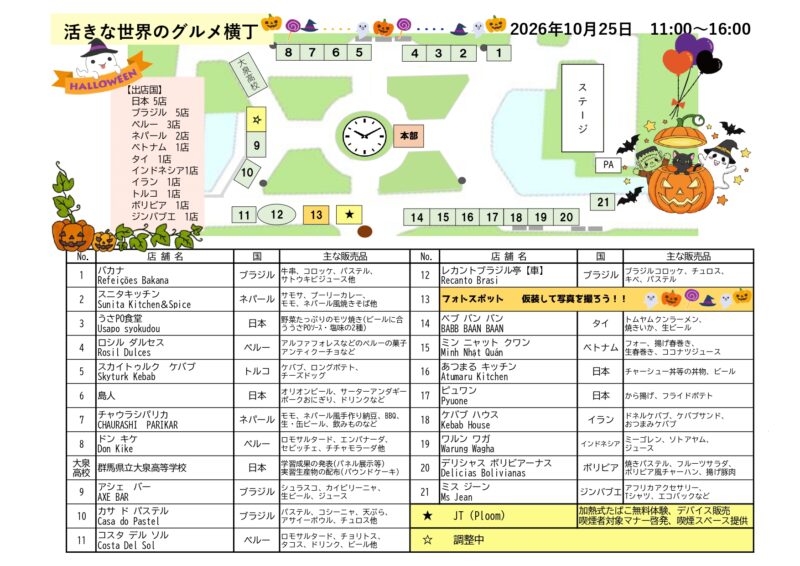 第114回 活きな世界のグルメ横丁 会場マップおよび出店店舗一覧