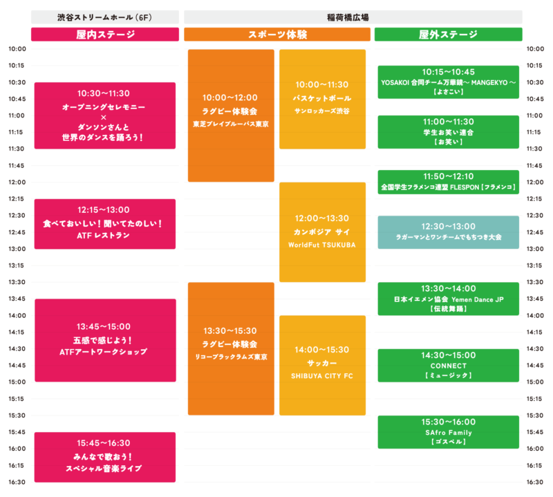 オール・トゥギャザー・フェスティバル 2026のイベント・タイムテーブル