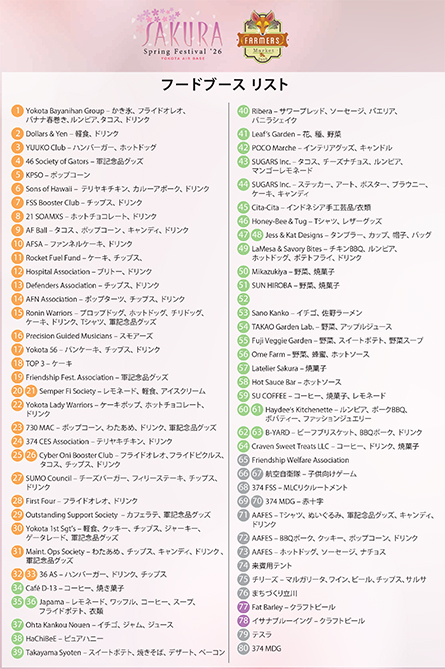 サクラスプリング・フェスティバル 2026のフードブース一覧