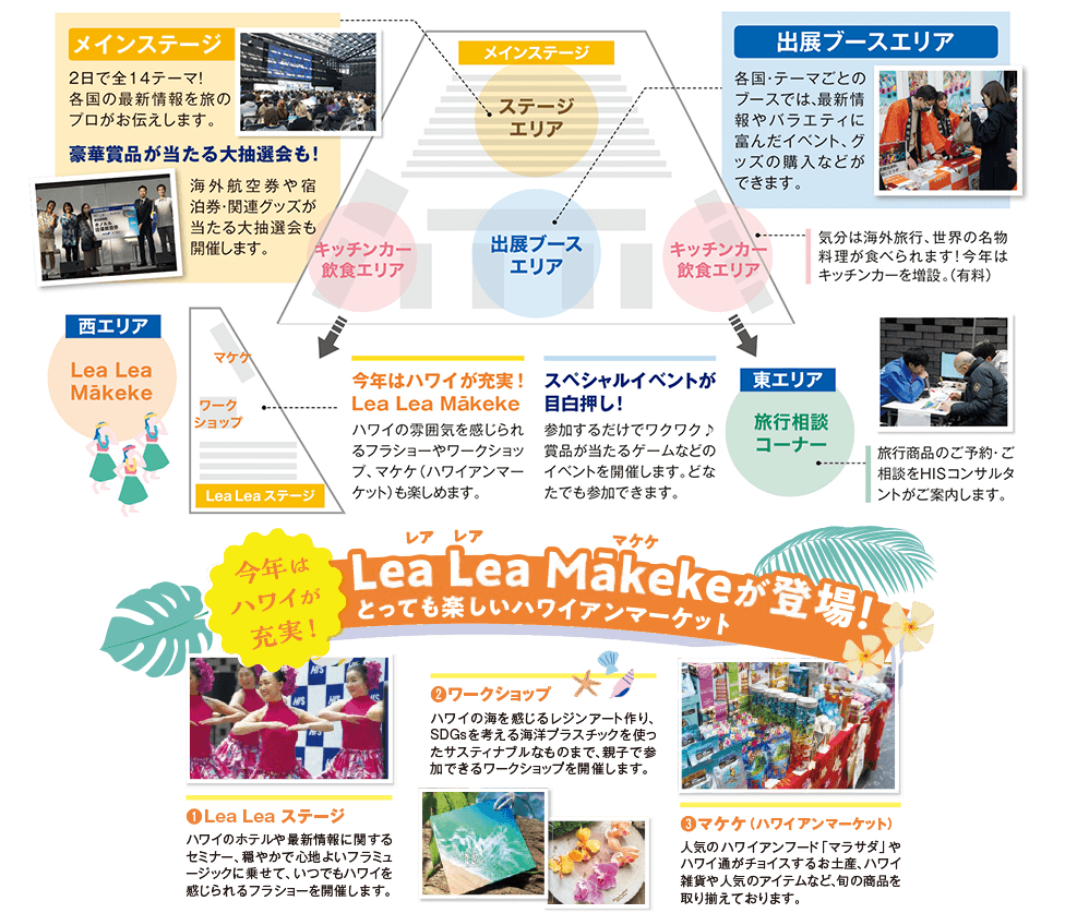 第5回 HIS海外旅行大感謝祭の会場マップ