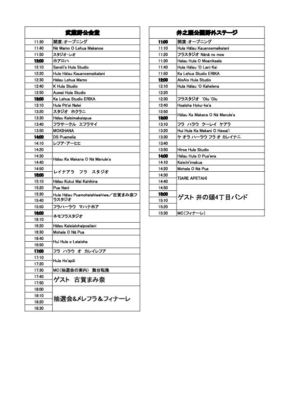 第10回吉祥寺アロハフェスのタイムテーブル