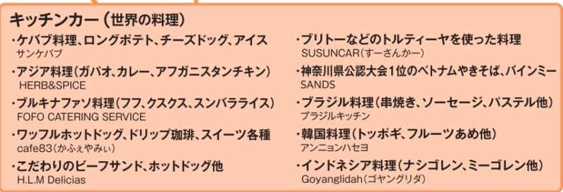 世界の料理（キッチンカー）の出店リスト