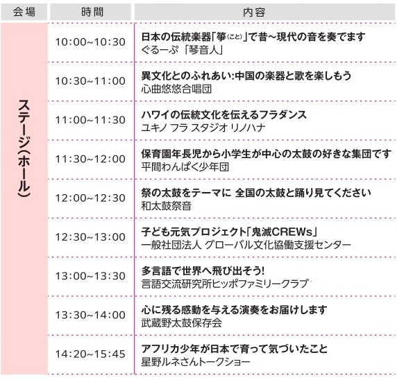 ステージイベント（ホール）のイベントスケジュール