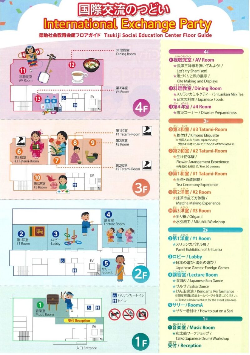 第31回国際交流のつどいの会場マップアンド体験プログラム内容