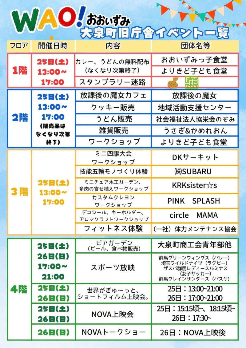 WAO!おおいずみ 大泉町旧庁舎でのイベントプログラム