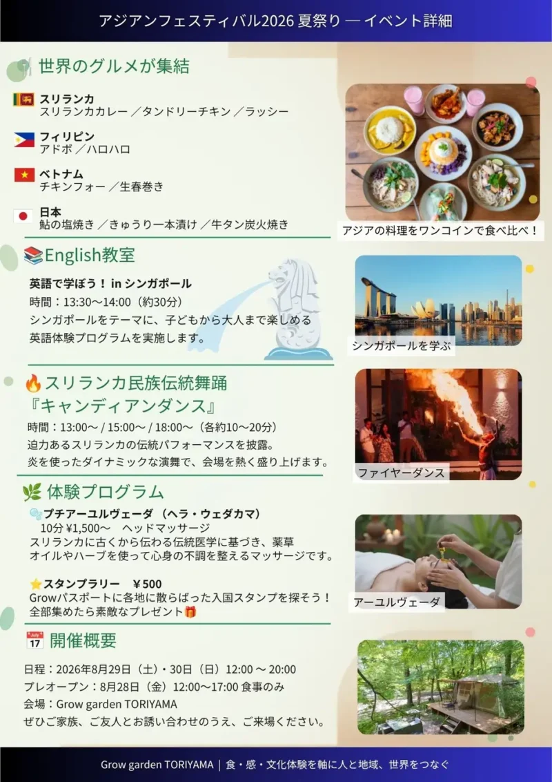世界のグルメのフライヤー