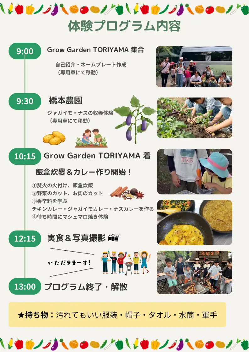 体験プログラムの内容